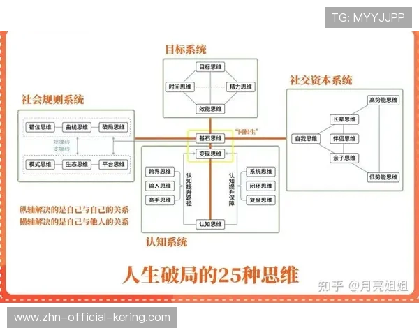 C组五星巴西进攻破局点：桑巴军团3-4-3新阵拆解摩洛哥低位五后卫锁死链路